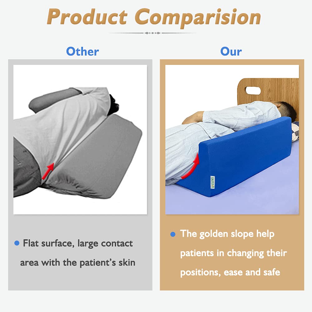 Bed Wedge Pillow Position Wedge Side Sleeping Cushion for Elderly